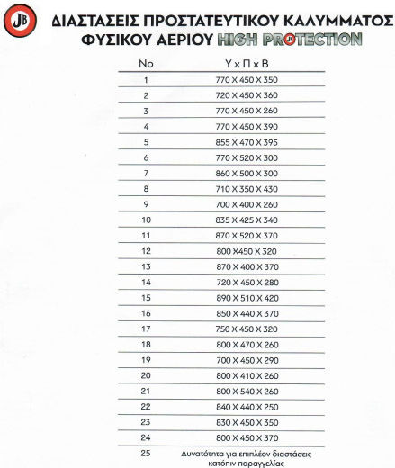 JB 1009460-27 Προστατευτικό Κάλυμμα για Λέβητα 600x370x370mm