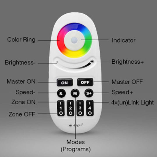 123led Ταινία LED 12V RGB Φως 1m με Τηλεχειριστήριο
