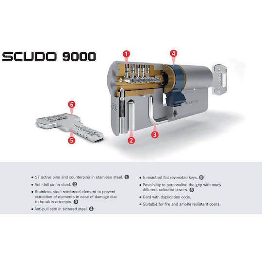 AGB Cilindru de Încuietoare De Securitate Scudo 85mm (35-50) cu 5 Chei Argintiu
