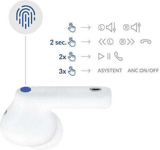 3MK LifePods In-ear Bluetooth Handsfree Ακουστικά με Θήκη Φόρτισης Λευκά