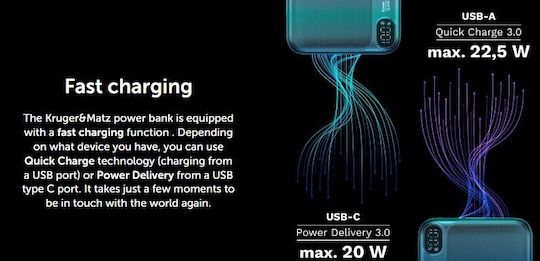 Kruger & Matz Външна Батерия 40000mAh