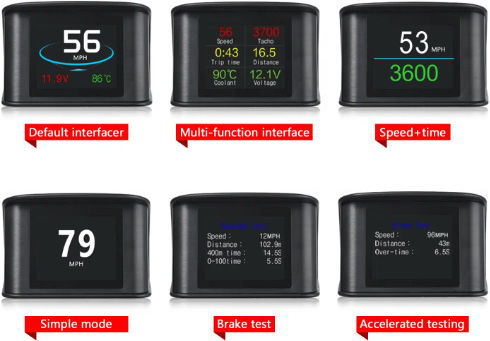NSRacing Digitales Motorrad-Tachometer