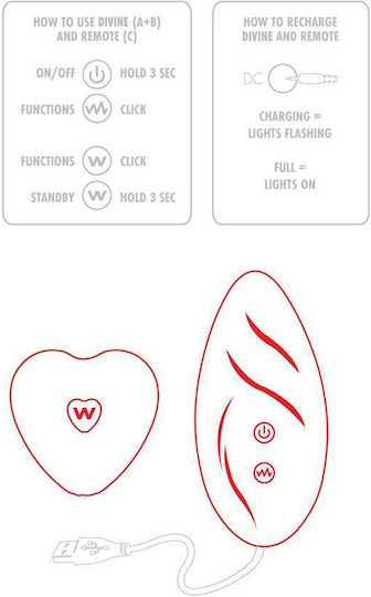 ToyJoy Divine Vibrator for Couples with Remote Control The Sensual Panty Pleaser 9cm Red
