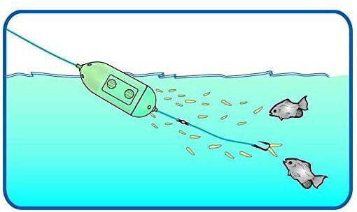 Stonfo Feeder Примамка Rig За Риболов