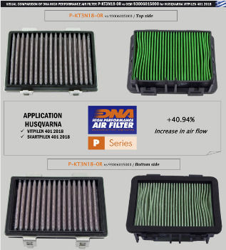 DNA Filters Φίλτρο Αέρα Μοτοσυκλέτας P-KT3N18-0R Husqvarna Svartpilen 250 Racing 2020-2023