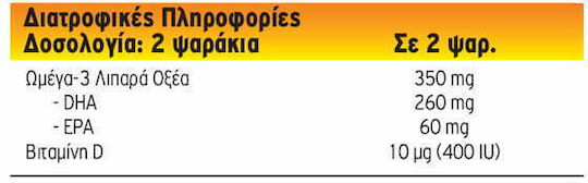 Moller's Omega-3 Ιχθυέλαιο Κατάλληλο για Παιδιά Λεμόνι Πορτοκάλι 36 ζελεδάκια με γεύση Πορτοκάλι Λεμόνι