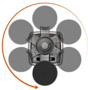 Cygnett Car Mobile Mount with Magnet MagSafe Black