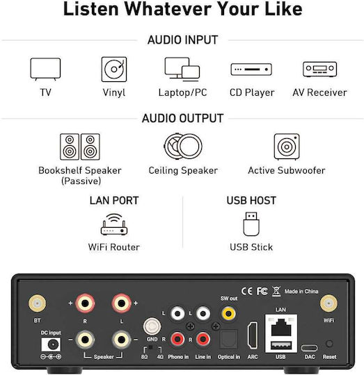 Arylic H50 Integriert Hi-Fi-Verstärker Stereo