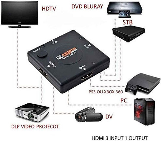 HDMI switch with 3 inputs and 1 output 1080P 2K HDMI Switch