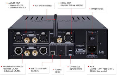 Cocktail Audio HA500H Streamer Schwarz