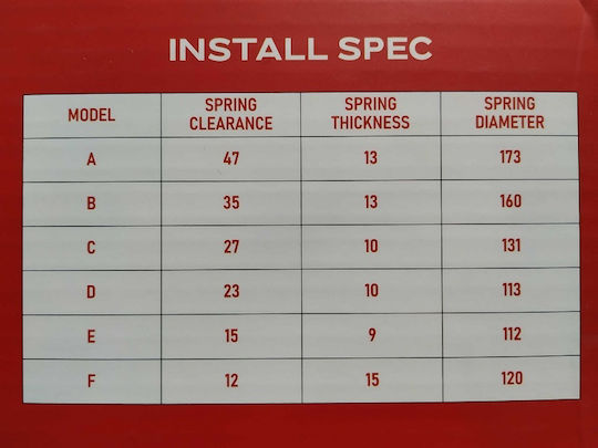 Raistar Suspension Spare Parts 2pcs