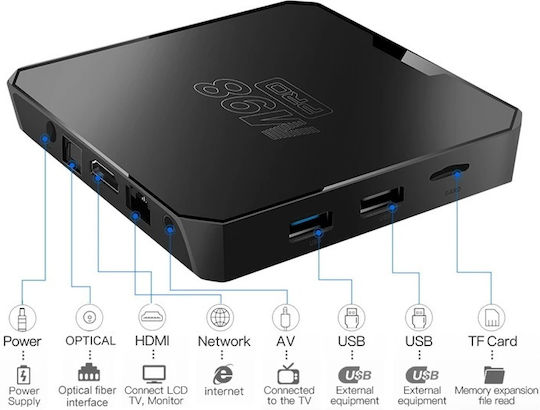 TV Box M98-pro 810484 4K UHD with WiFi 1GB RAM and 802.11GB Storage Space with Operating System Android 10.0