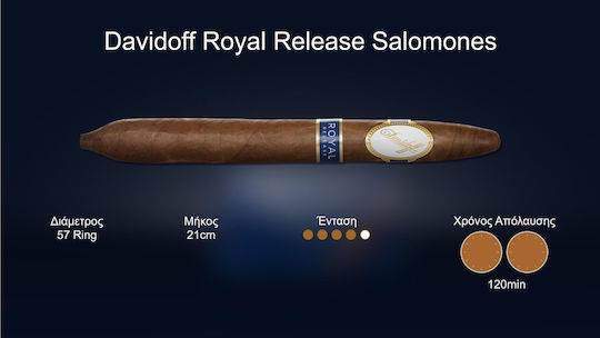 Davidoff Royal Release Salomones Perfecto Cigars Dominican Republic 1pcs 210mm
