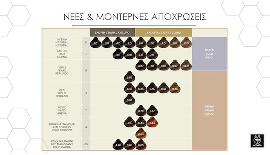 Apivita My Color Elixir Βαφή Μαλλιών Χωρίς Αμμωνία 1.0 Μαύρο 50ml