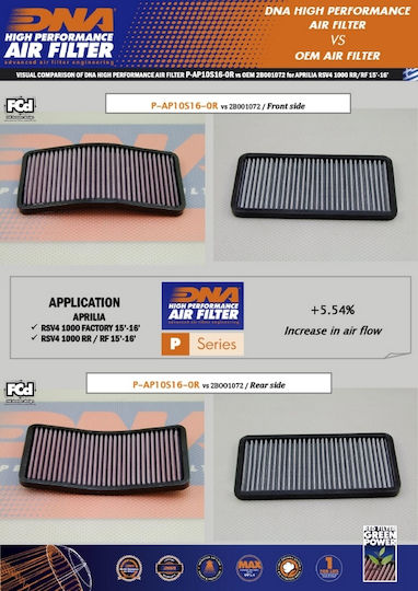 DNA Filters Φίλτρο Αέρα Μοτοσυκλέτας Aprilia RSV4