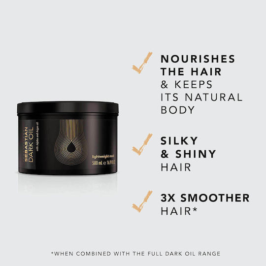 Sebastian Professional Dark Oil Haarmaske für Reparatur mit Arganöl 500ml