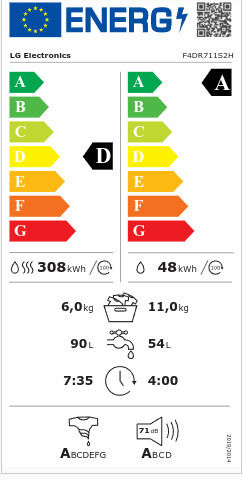 LG Mașină de spălat cu uscător 11kg/6kg Cu aburi 1400 Rotiri cu Wi-Fi