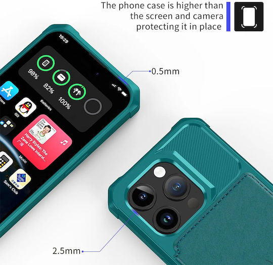 HappyCase Wallet Silicone 0.5mm Turquoise (iPhone 15 Pro Max)