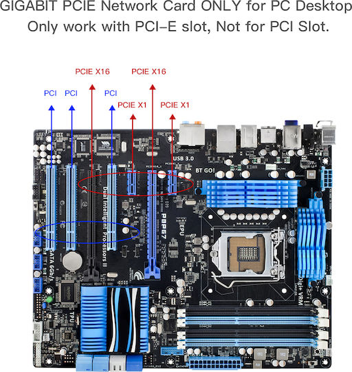 EDUP PCI-e