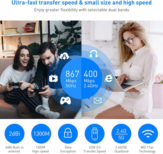 EDUP EP-AC1689GS USB Netzwerkadapter mit Drahtloser Verbindung Wi-Fi 11Mbps