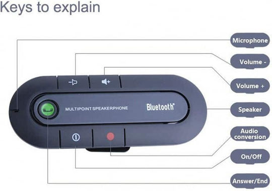 Bluetooth Auto (Audio-Empfänger)