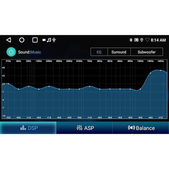Digital IQ Sistem Audio Auto pentru Fiat Doblo 2010-2015 (Bluetooth/USB/AUX/WiFi/GPS/Apple-Carplay/Android-Auto) cu Ecran Tactil 9"