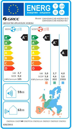 Gree Airy Инверторен климатик 9000 BTU A+++ - А+++/A++ - А++ с Изкуствен интелект Черно