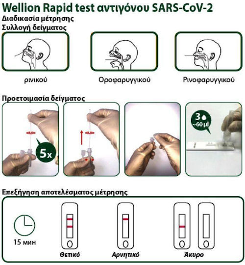 Wellion Verino Pro Sars-CoV-2 Ag 1Stück Covid-Schnelltest Antigene