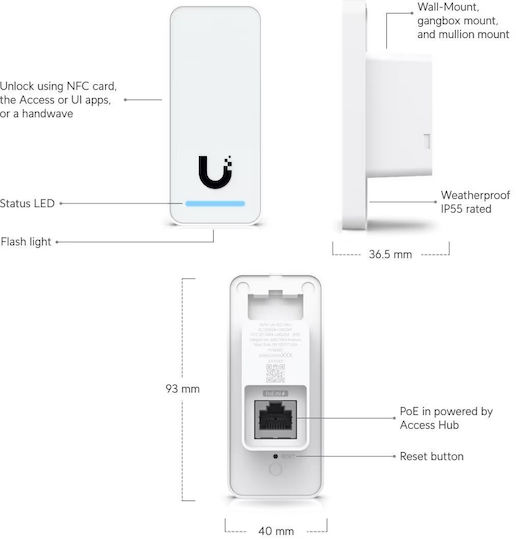 Ubiquiti Access Reader G2 Zugangskontrolle für den Zugriff mit Karte