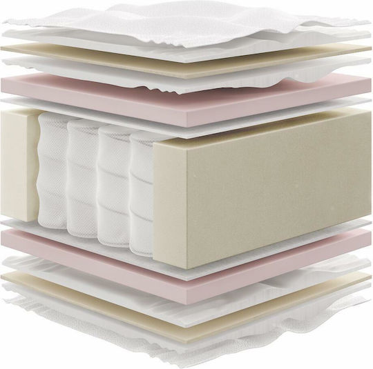 Chic Strom Ideal Semi-double Ergonomic Mattress 110x200cm with Independent Springs