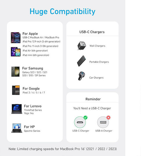 Anker Braided USB 2.0 Cable USB-C male - USB-C 240W Black 0.9m (A81D5H11)