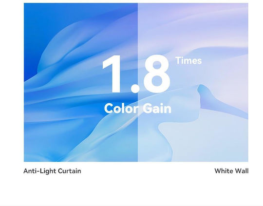 Wanbo Anti-Light Curtain 221x125cm