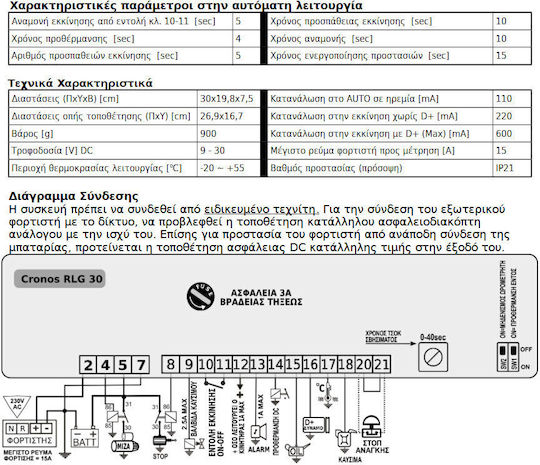 Cronos Electronics Κινητήρας Βιομηχανικών Εγκαταστάσεων 310-600000200