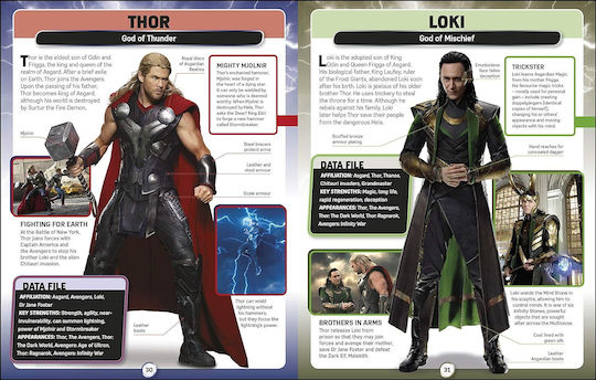 Marvel Studios Character Encyclopedia