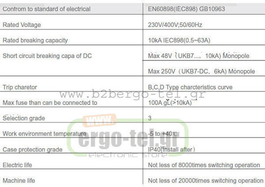 Kripal Siguranță automată 10A Tripolară AC 209-001100310