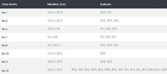 Sanitec Νο2 Плот за рязане Дърво Кафяв 42.5x26.5см 1бр