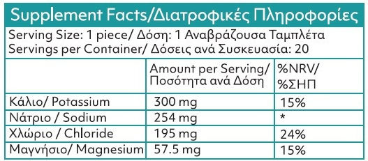 My Elements Electrolytes Πορτοκάλι 20 αναβράζοντα δισκία