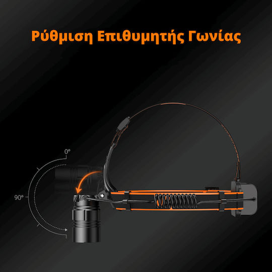 Ledholics Rechargeable Headlamp IP44 with Maximum Brightness 2200lm