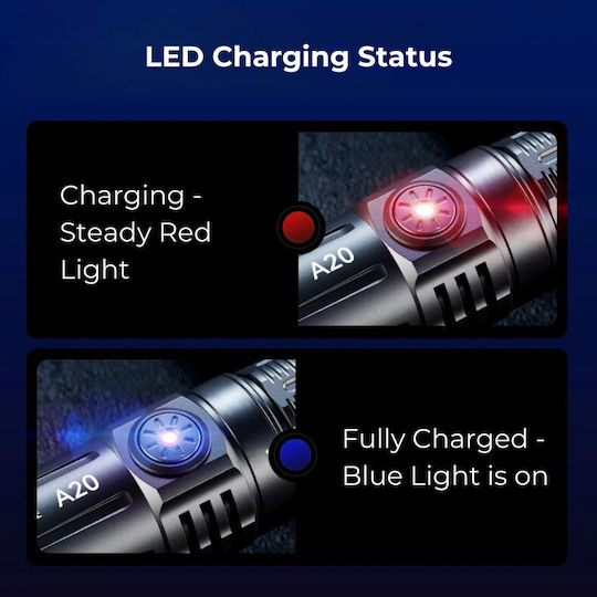 Ledholics Rechargeable Flashlight LED IP54 with Maximum Brightness 1750lm