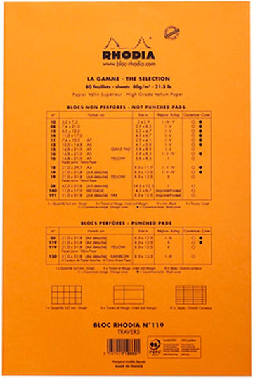 Rhodia Notizblock 80 Blätter Orange