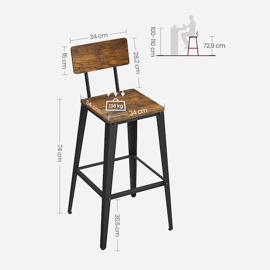 Stool Bar with Backrest Metallic Vintage Brown/Black 2pcs 34x34x65cm