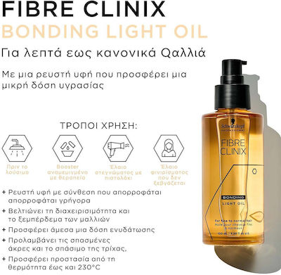 Schwarzkopf Clinix Anti-Frizz Hair Oil 100ml