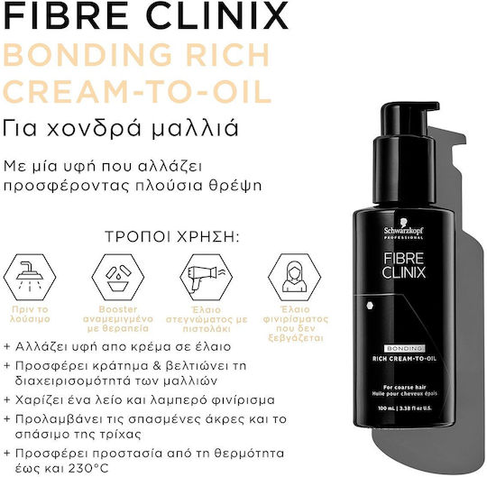 Schwarzkopf Clinix Λάδι Μαλλιών για Λείανση 100ml