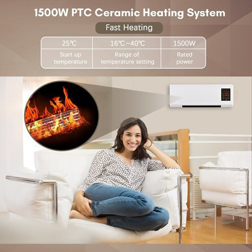 Αερόθερμο Δωματίου Τοίχου 1500W