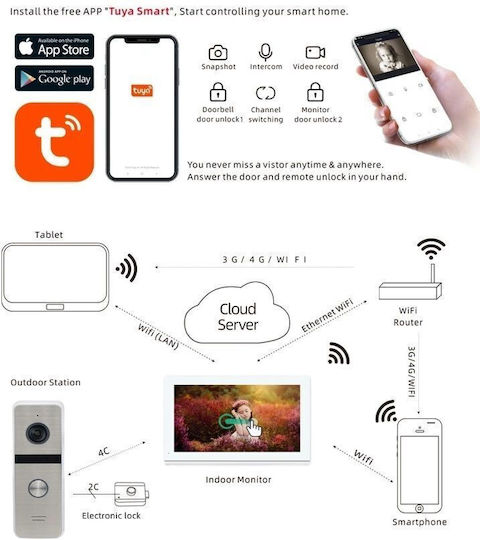 Joytimer Wireless Video Intercom Set Wi-Fi White