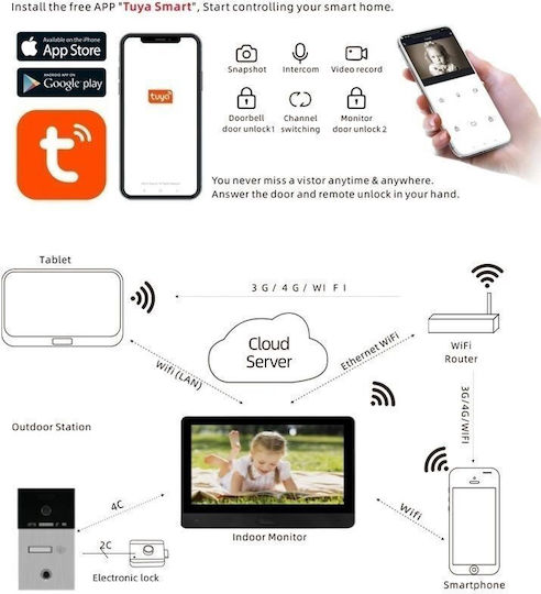 Joytimer Wireless Video Intercom Set Wi-Fi Black