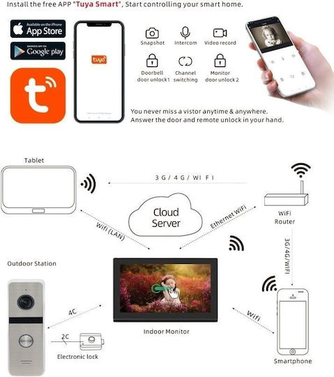 Joytimer Wireless Video Intercom Set Wi-Fi Black
