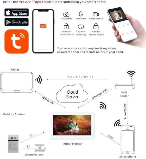 Joytimer Wireless Video Intercom Set Wi-Fi White