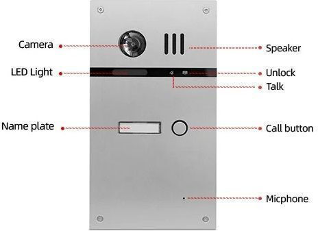 Joytimer Wireless Video Intercom Set Wi-Fi Black
