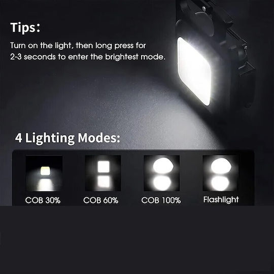 Super Στεγανός Προβολέας LED Ψυχρό Λευκό 6000K IP54